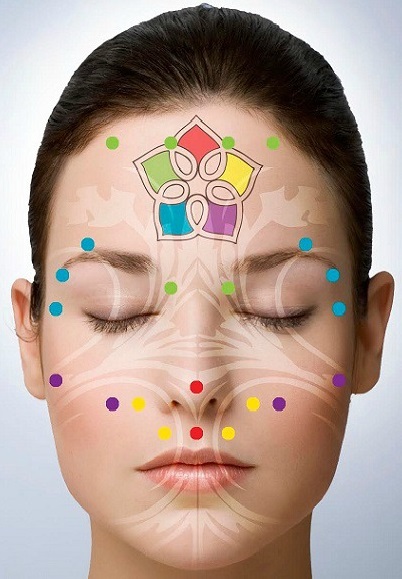 Acupuncture and cosmetic acupuncture